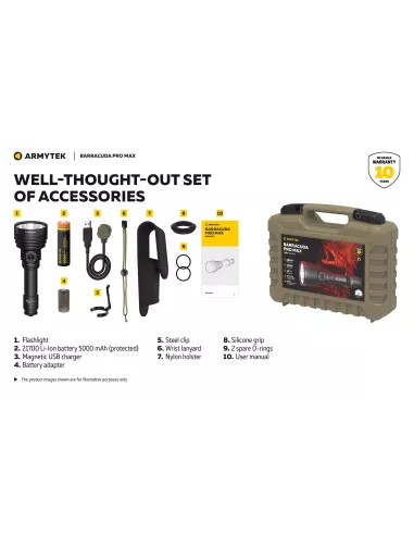 Armytek Barracuda Pro Max flashlight - 2800 lumens - Le Club Biotope