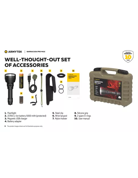 Lampe torche Armytek Barracuda Pro Max - 2800 lumens - Le Club Biotope