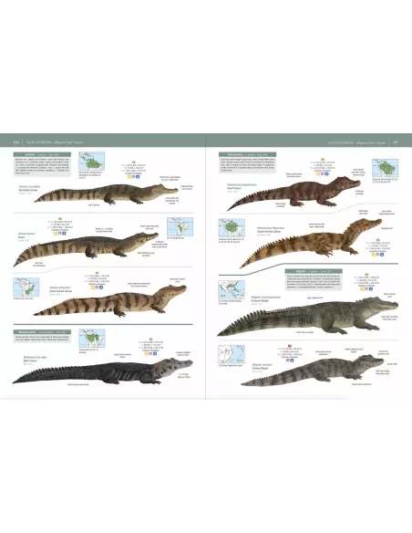 Handbook of the Reptiles of the World - Turtles and Crocodiles