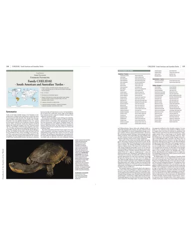 Handbook of the Reptiles of the World - Turtles and Crocodiles
