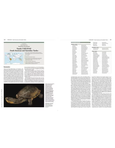 Handbook of the Reptiles of the World - Turtles and Crocodiles