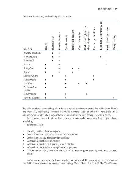 The Biological Recording Handbook