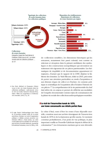 Ataï, un chef kanak au musée - Histoires d'un héritage colonial