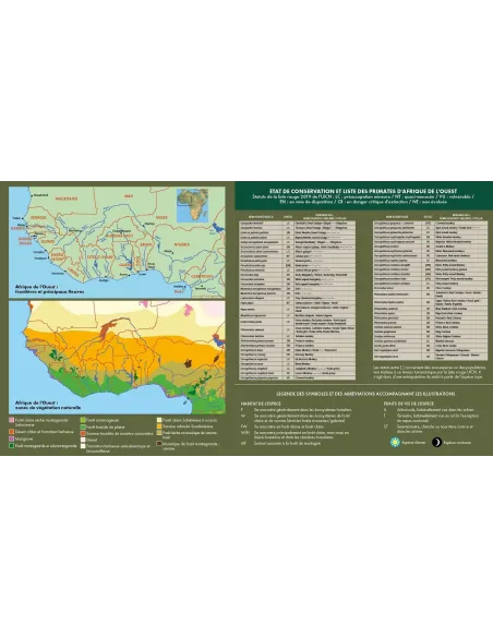 Les primates d'Afrique de l'ouest - Guide d'identification de poche
