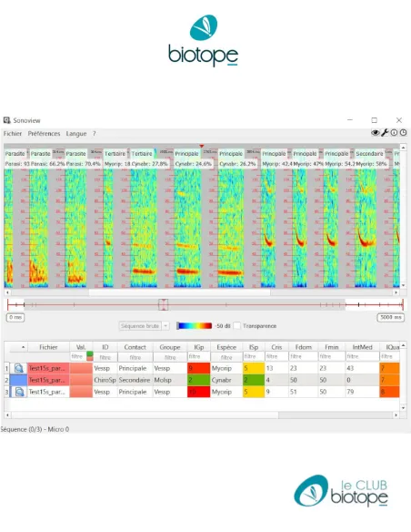 SonoChiro University Version - Software for automatic analysis of bat records