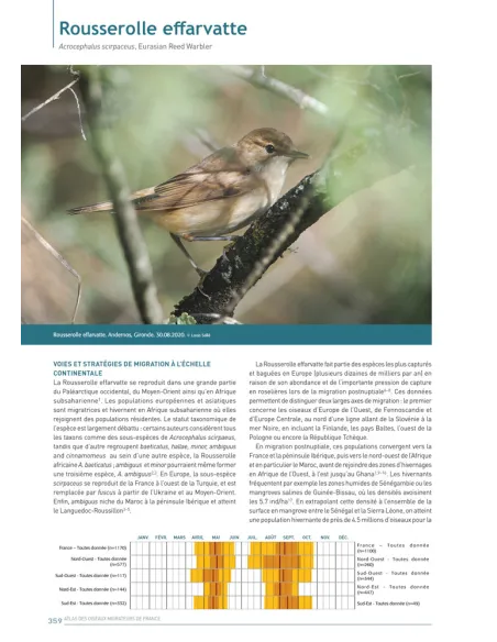 Atlas des oiseaux migrateurs de France