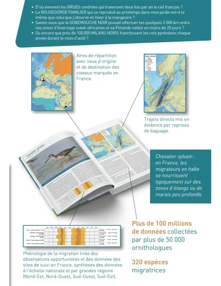 Atlas des oiseaux migrateurs de France (2 volumes)