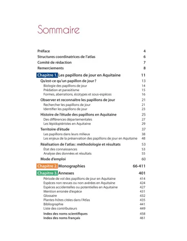 Atlas des papillons de Jour d'Aquitaine