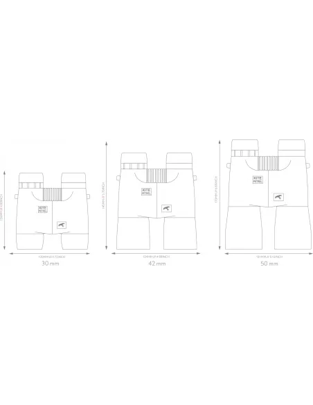 Jumelles Kite Optics PETREL GEN 2