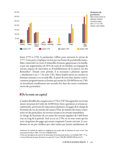 Antoine-Laurent de Jussieu...