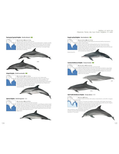 Mammals of South Asia - Afghanistan, Pakistan, India, Nepal, Bhutan, Bangladesh, Sri Lanka