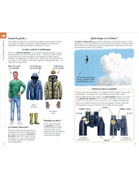 Reconnaitre facilement les oiseaux