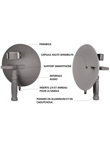 Pack BIRDMIC - Parabolic microphone...