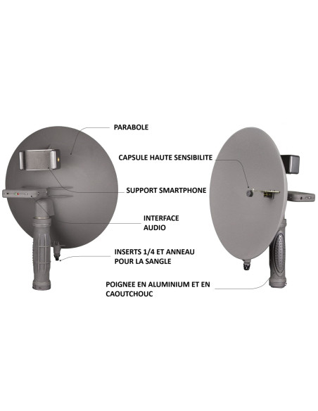 Pack BIRDMIC - Parabolic microphone with audio interface