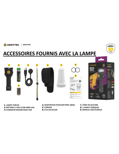 Lampe torche Armytek BEAR WRG lumière blanche/rouge/verte 1500 lumens - Accu 21700 5000 mAh inclus + chargeur USB
