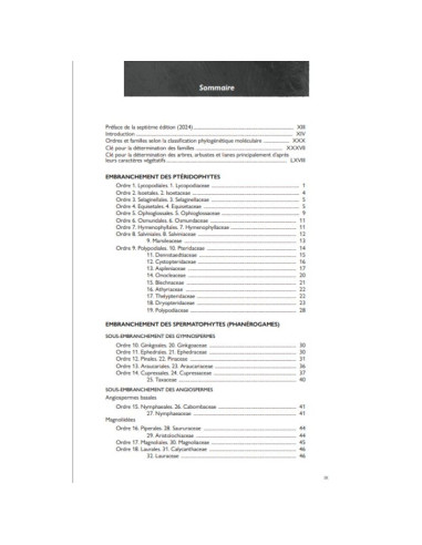 Nouvelle Flore de la Belgique, du Grand-Duché de Luxembourg, du Nord de la France et des Régions voisines