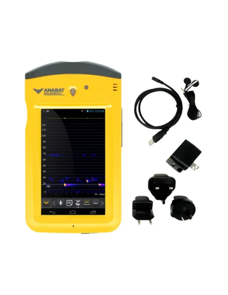 Détecteur Walkabout Titley Scientific et accessoires