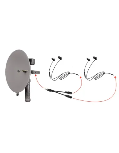 Kit de Partage pour parabole Birdmic