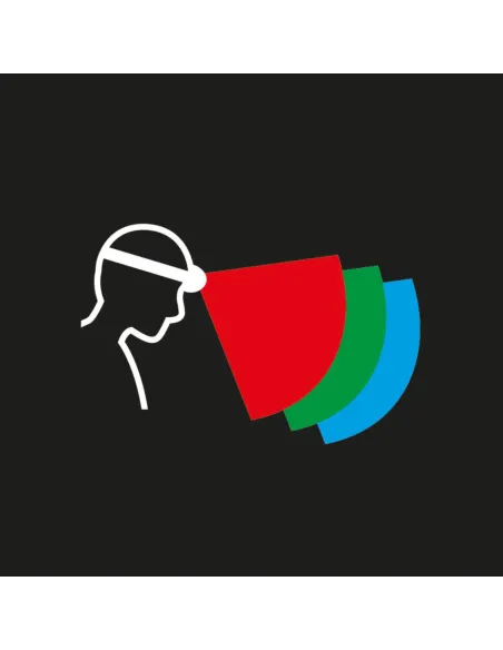 Lampe frontale PETZL ARIA® 1 RGB Camo - 350 Lumens