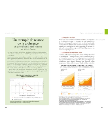 Les résineux - Tome 4 : Sylviculture...