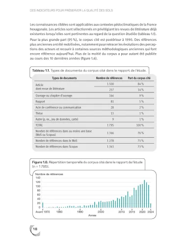 Des indicateurs pour préserver la...
