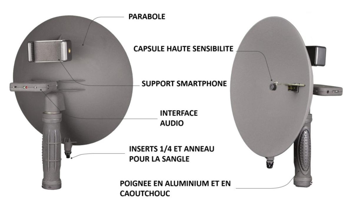Kit Parabole Birdmic ONE (4).jpg